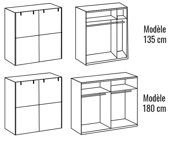dimensions et détails de l'armoire style industriel