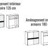 schéma intérieur de larmoire de rangement