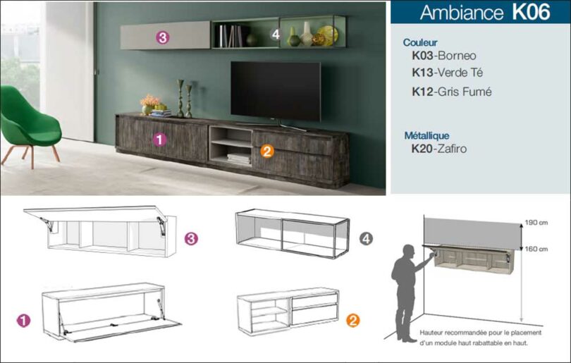 Personnalisation et guide pour l'ensemble TV design