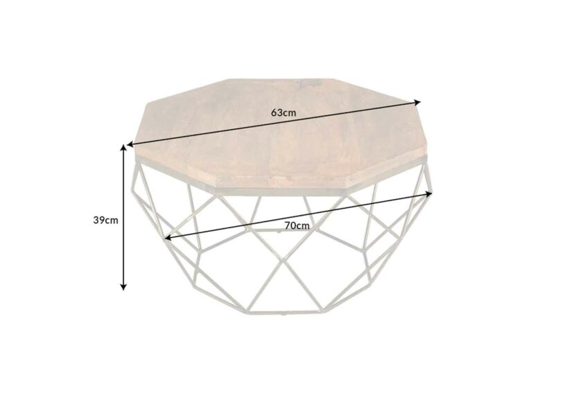Dimensions de la table basse