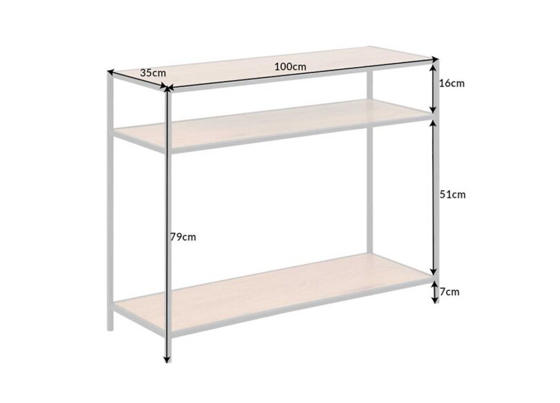 détails des dimensions de la console industrielle