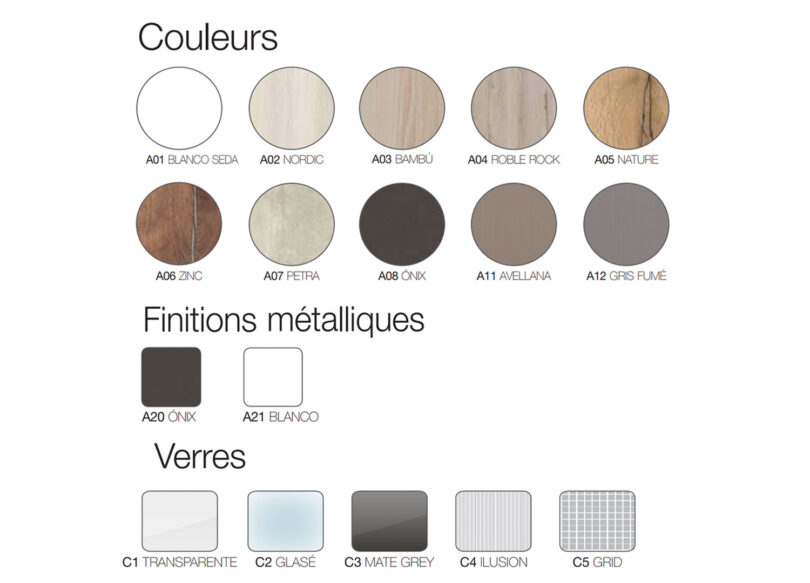Couleurs et finitions du meuble de qualité
