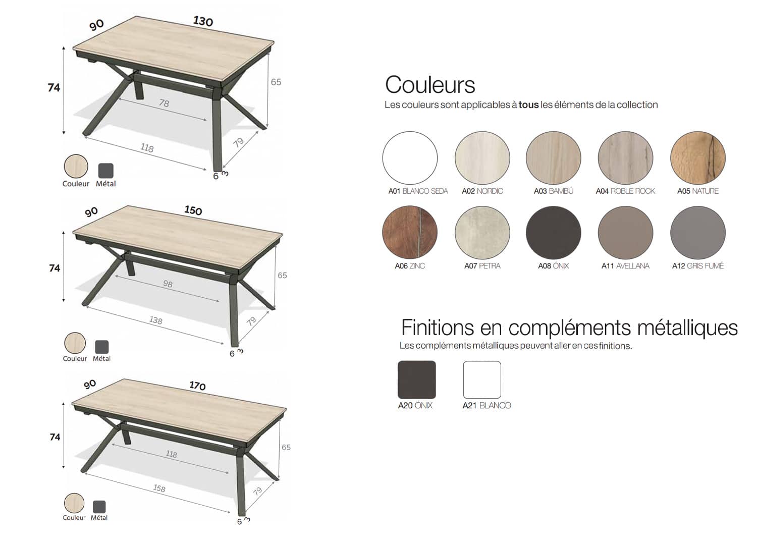 Dimensions et finitions de la table de repas en bois et métal