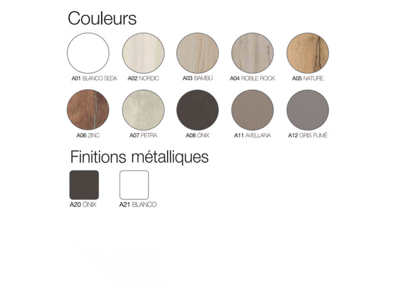 Finitions des meubles de qualité