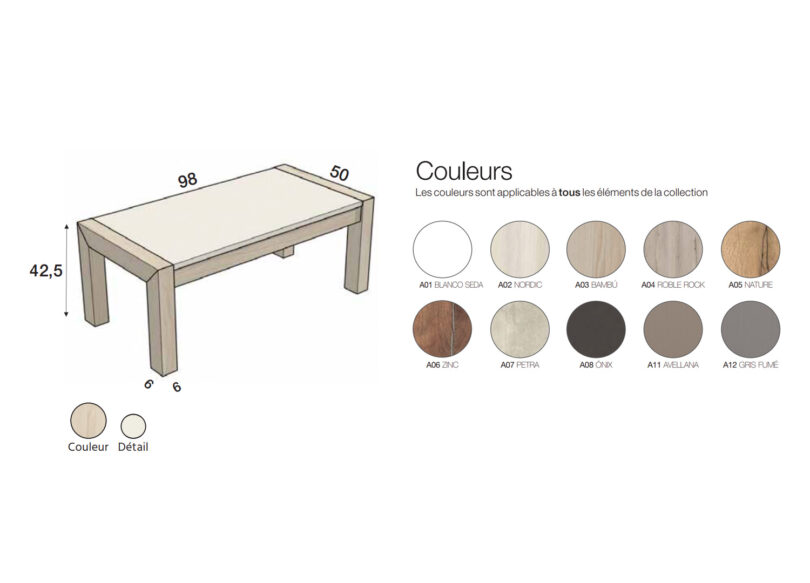 Finitions de la table basse contemporaine