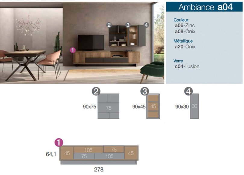 Dimensions de l'ensemble TV