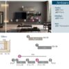 Dimensions des meubles de rangement TV et muraux