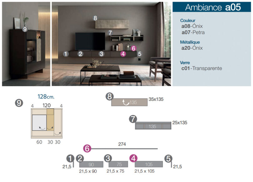 Dimensions des meubles de rangement TV et muraux