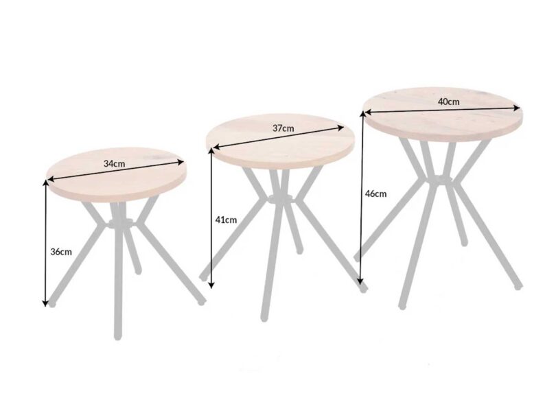Dimensions des tables d'appoint